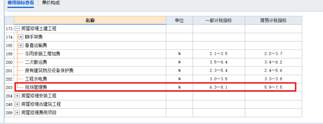 答疑：为什么今年项目和去年项目的现场管理费费率不一致？其他措施费费率在哪个文件里标注？