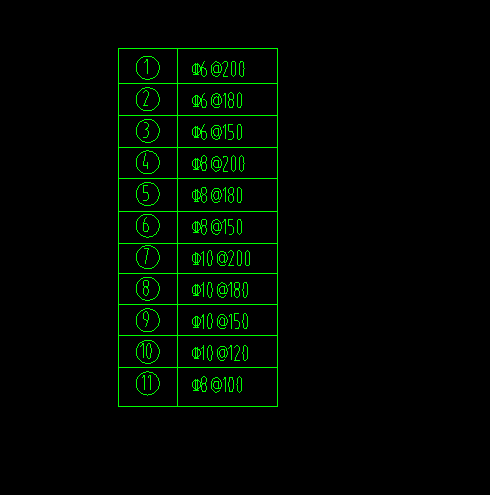 广联达服务新干线