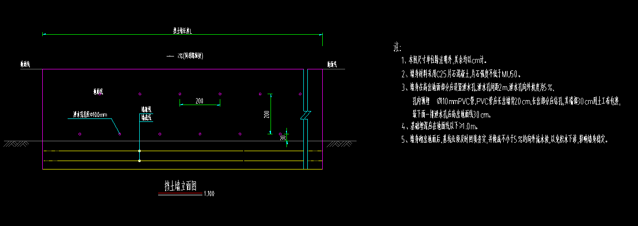答疑：dn110泄水管，挡土墙总长24米，间隔2米，是不是这样算泄水管长？