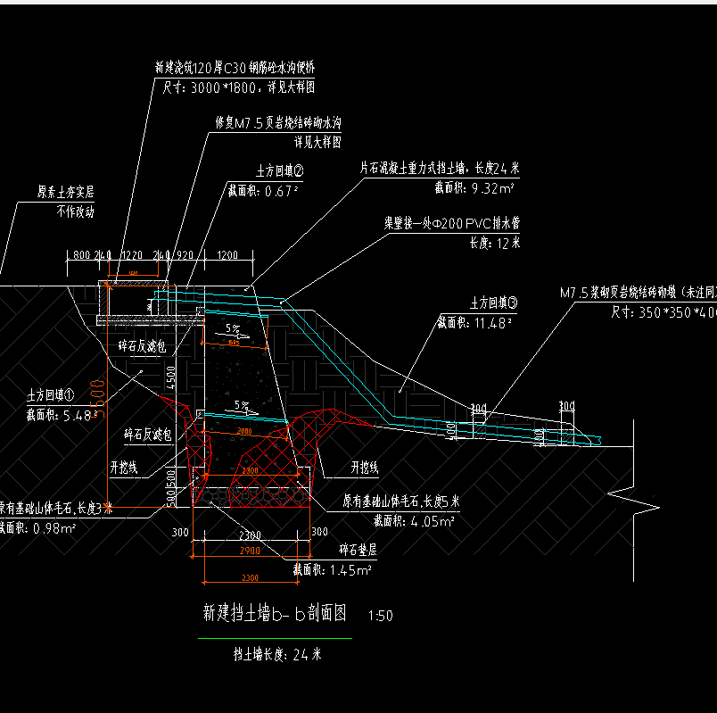 答疑：挡土墙模板是不是这样算？