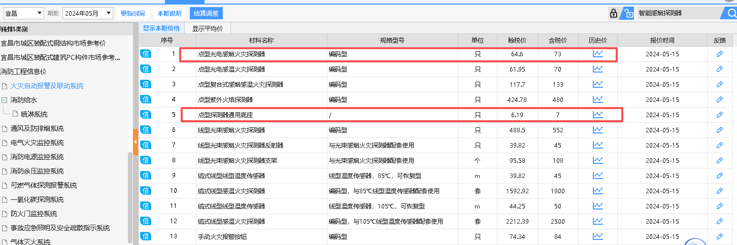 答疑：预算软件中，某个设备是由信息价的两个价格组成，怎么载入