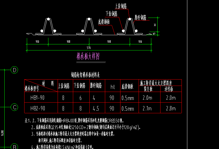 答疑：这个是什么意思？应该怎么设置？
