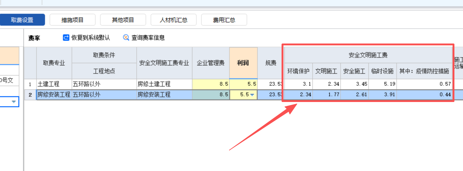安全文明施工费