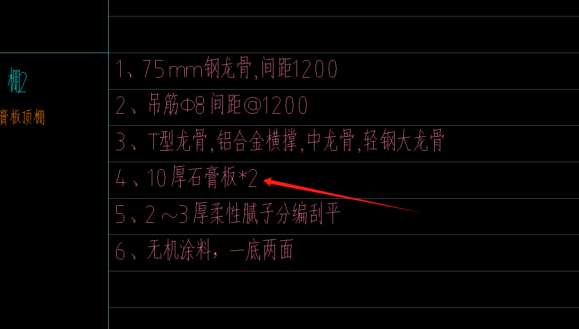 答疑：请问两层石膏板我是定额材料*2，还是定额套取两遍？就主要差在人工上面