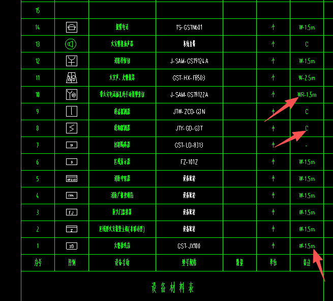 答疑：消防报警图中下图我箭关所标的是什么意思？