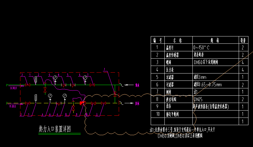 答疑：采暖热计量装置-DN100