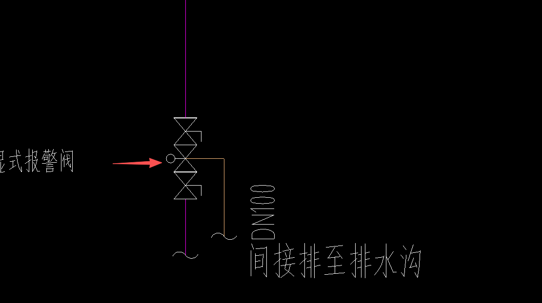 答疑：安装图例