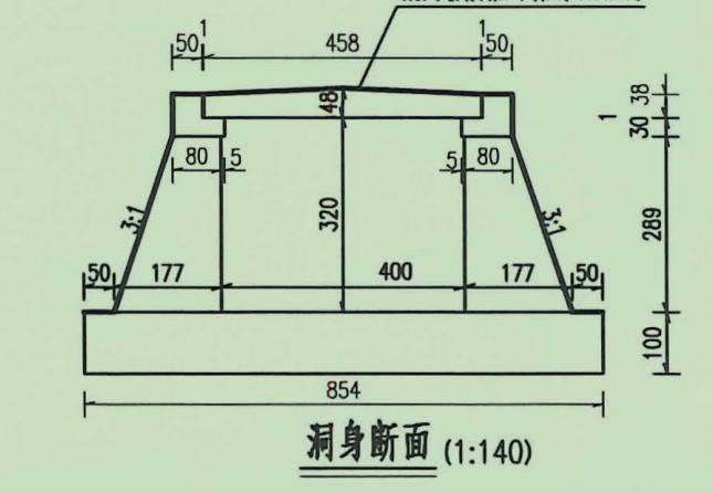 答疑：计算盖板涵土方时候，工作面一般预留多少？