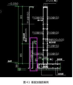 广联达服务新干线