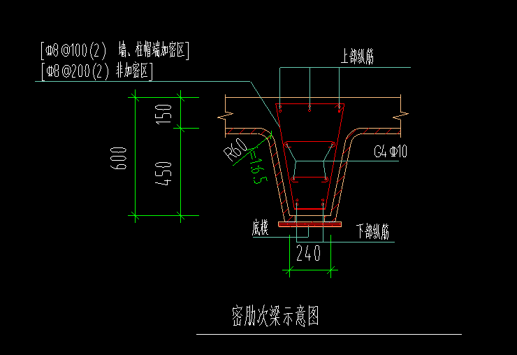 广联达服务新干线