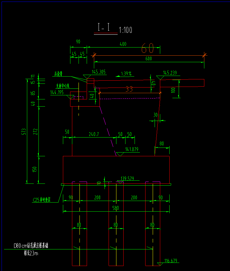 答疑：请问各位大神，这个图中，台身是哪一部分，侧墙又是哪一部分