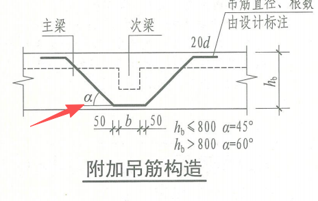 广联达服务新干线