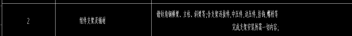 答疑：光伏支架镀锌
