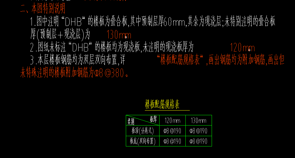 答疑：请问叠合板，现浇板部分钢筋是采用板厚130mm厚的钢筋布置吗