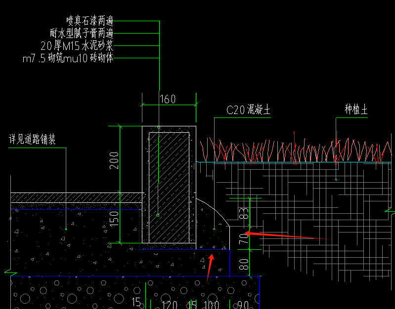 答疑：这个花池后面的混凝土模板算哪个边