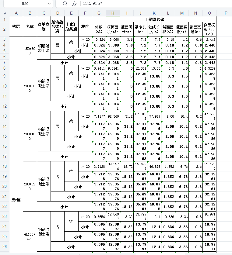 答疑：报表中  梁的侧面模板面积和板侧面的重复了吗   总共的模板面积是多少