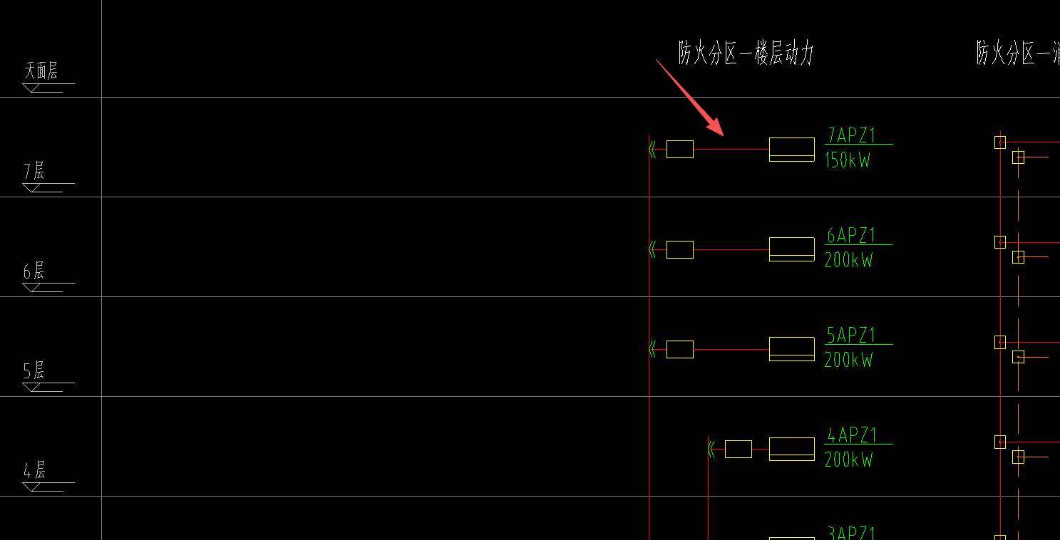 答疑：插接箱和配电箱中间这条电缆，大家一般估算多少吗