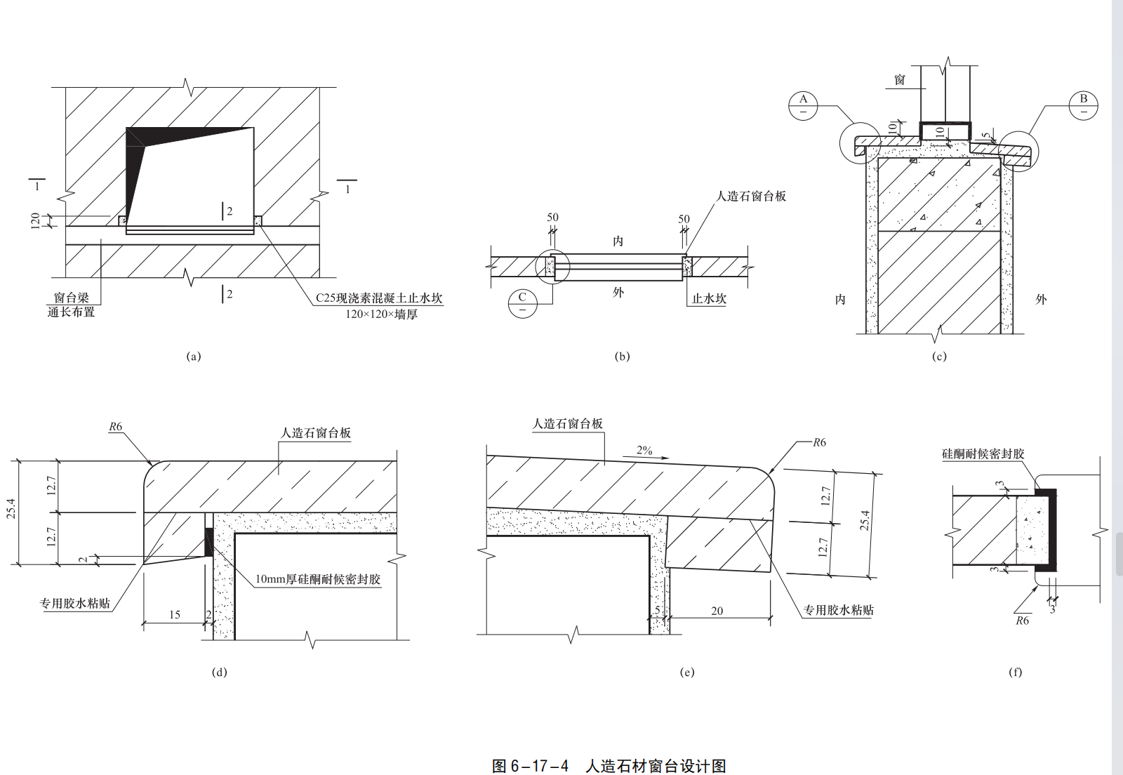 答疑：请问图片上的节点，大理石窗台板的面积如何计算？