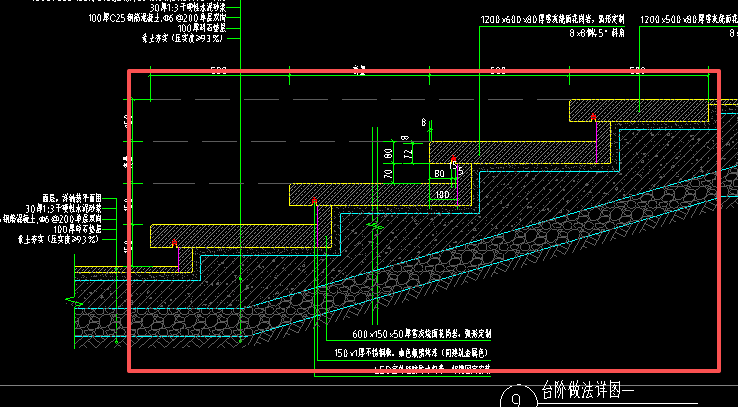 答疑：各位老师，这个台阶应该怎么画呢
