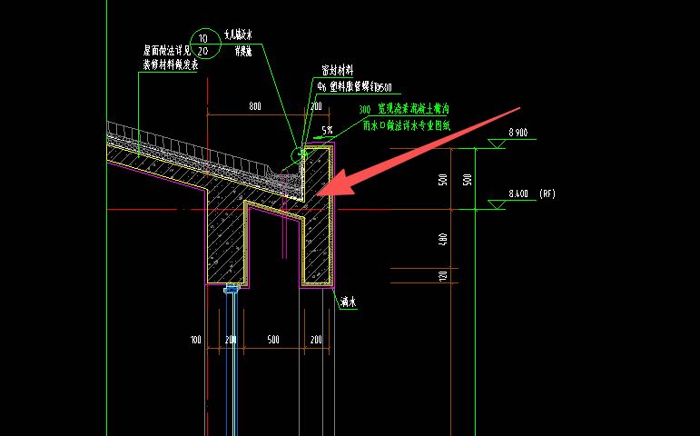 答疑：请问这个节点拿什么画合适
