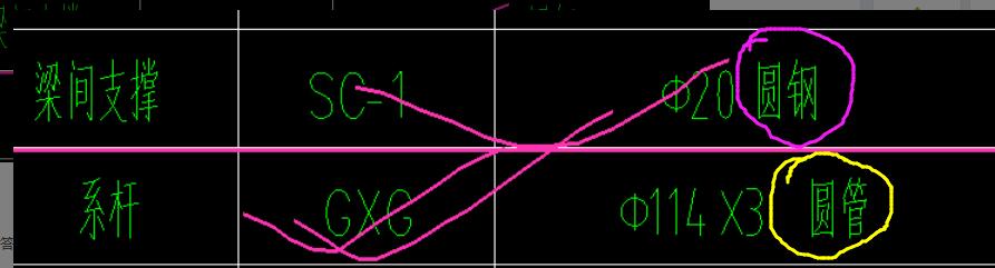 广联达服务新干线