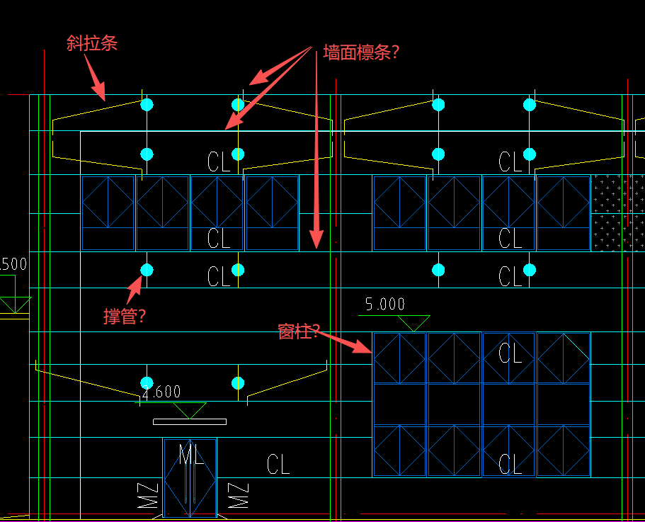 答疑：墙面檩条识图，是不是没有隅撑？我标注的对吗？