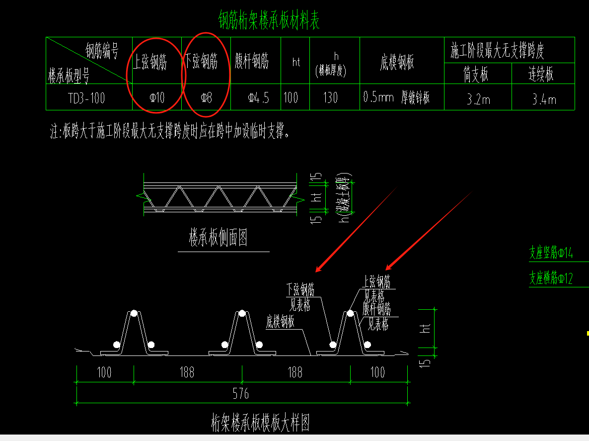 答疑：各位老师，楼承板中的上旋钢筋和下旋钢筋以及腹杆钢筋如何用软件计算？？？
