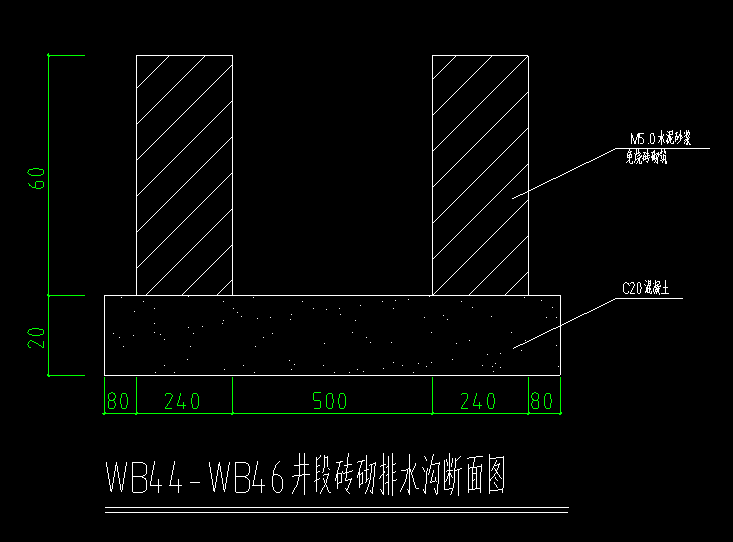 答疑：请问这个砖砌排水沟怎么套定额 需要套土方开挖和回填吗  但是图纸没给开挖的断面图
