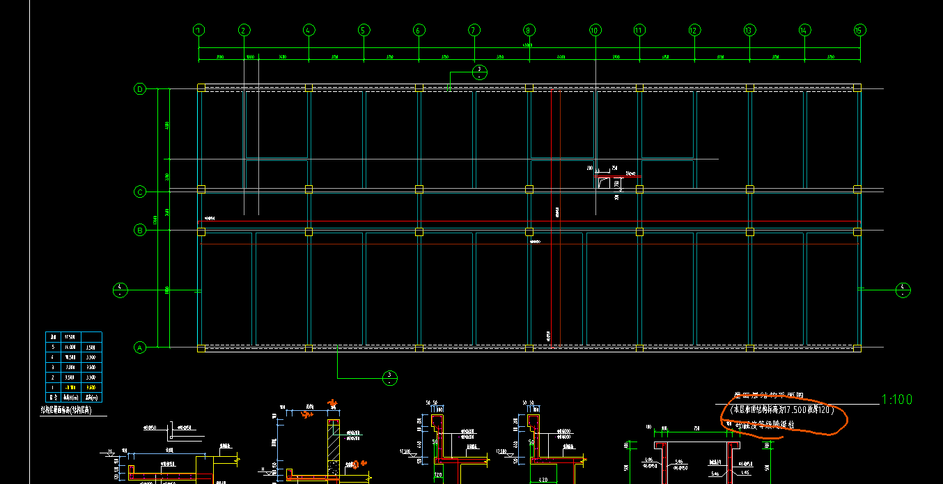 答疑：这一层结构图什么意思？