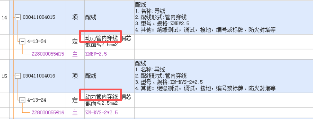 答疑：这两个型号的电线是不是套照明管内穿线比较合适呢？