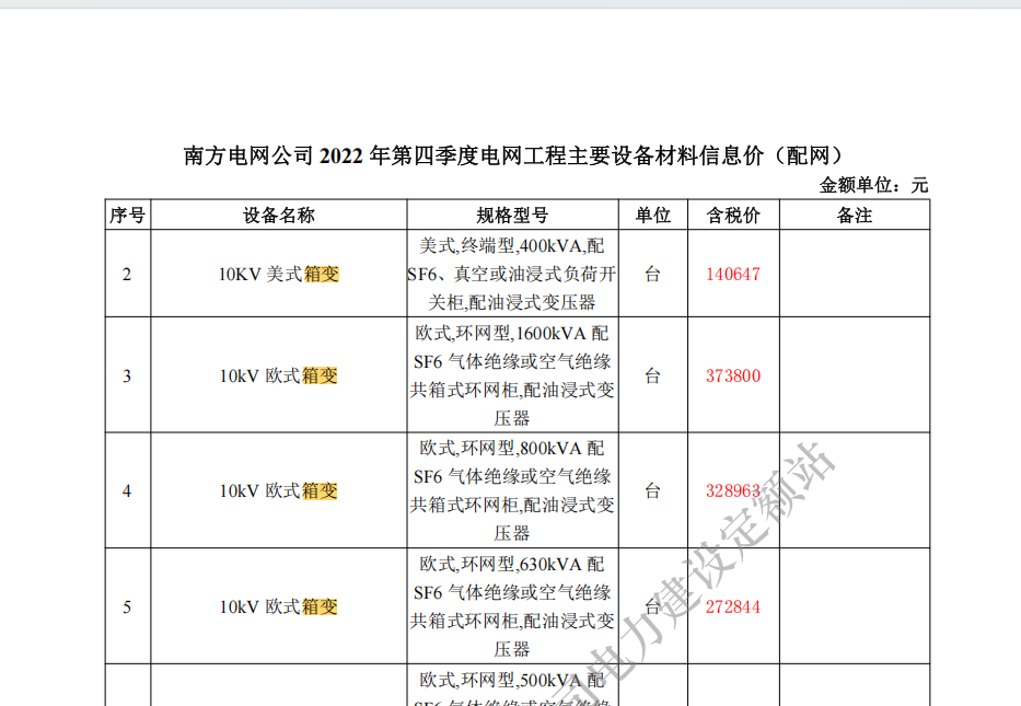 南方电网信息价