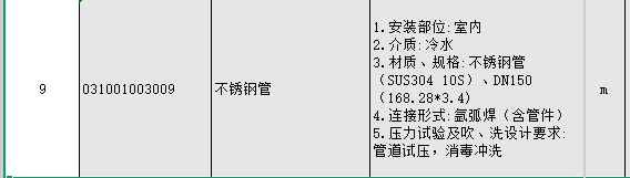 答疑：不锈钢用氩弧焊连接的话， 还需要不锈钢法兰么