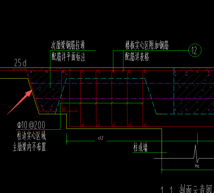 答疑：空心楼盖的柱帽与次肋梁的这个交接的钢筋如何设置，软件会自动算嘛