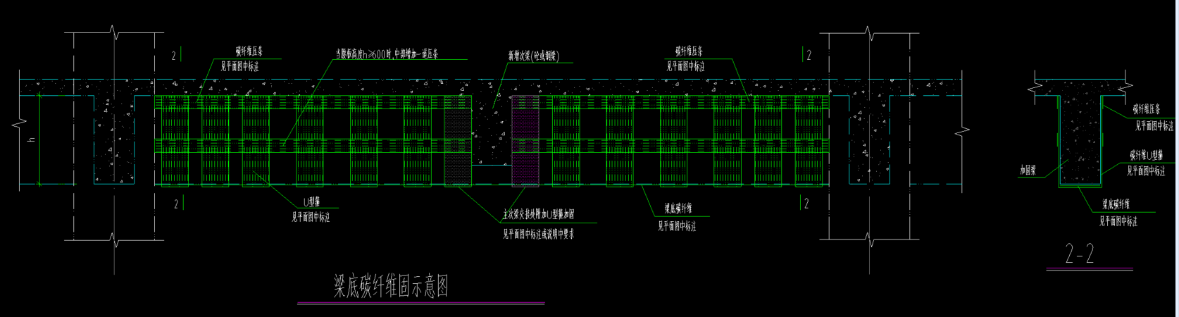 答疑：梁截面增大加固