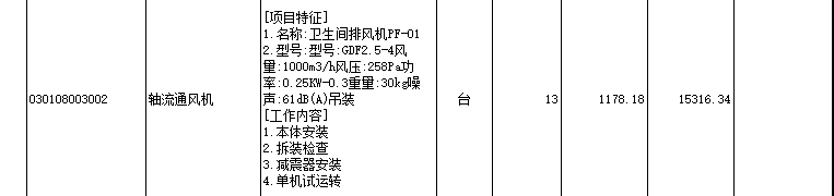 答疑：这个清单套几个定额，分别是什么