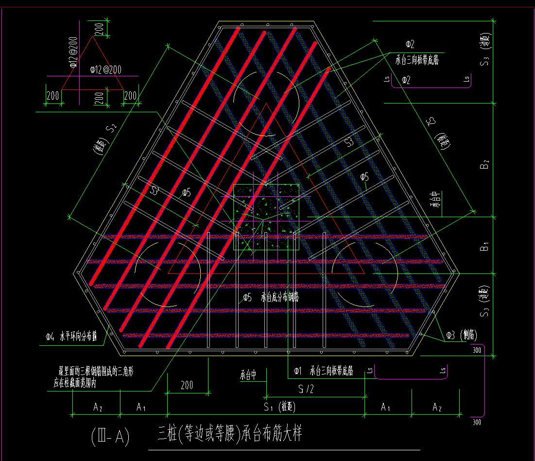 答疑：大神，这种三桩承台怎么画？？
