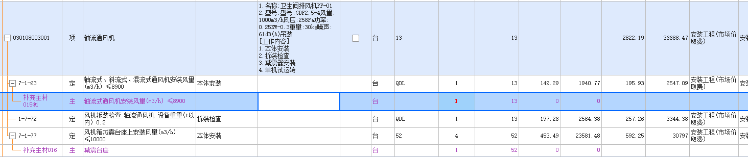 答疑：按清单工作内容这样套可以吗