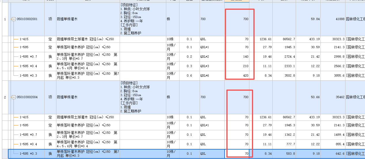 答疑：请问各路大神一下，陕西2025年7.0定额里绿化养护一年期，需要工程量乘以月数吗