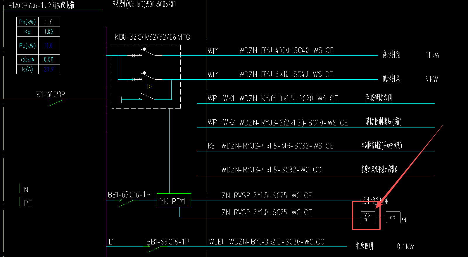 答疑：箭头所指设备是什么？YK-THI