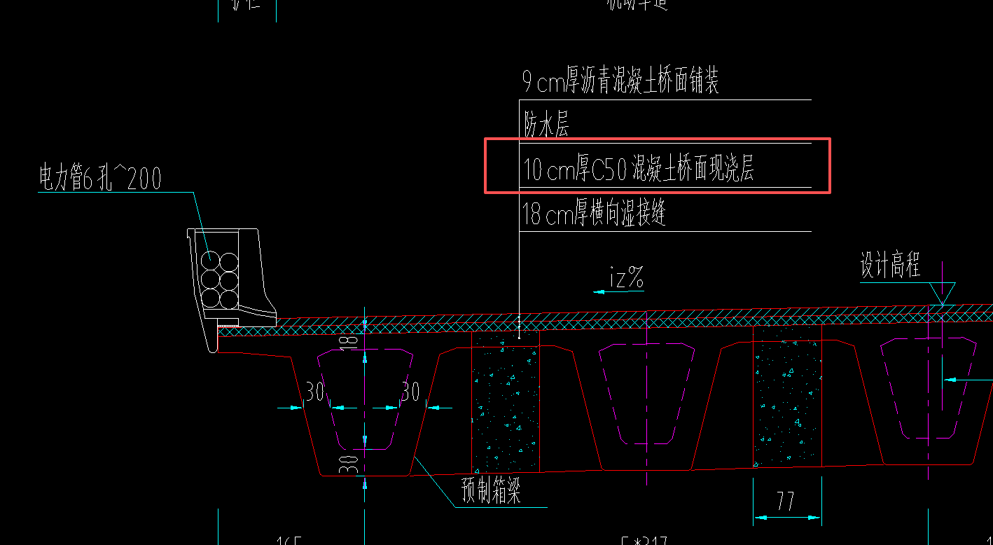 答疑：桥梁的这个10cm厚的现浇层是不是调平层