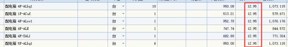 答疑：请教一下，安装工程里的主材、设备税率都是12.95吗