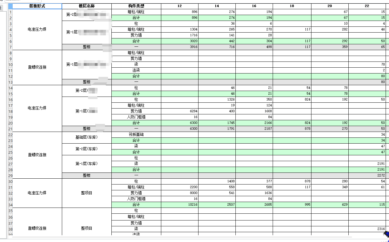 答疑：为什么底板墙柱设置纵筋锚固后仍然会算接头，在编辑钢筋里面改了才减掉这个量了