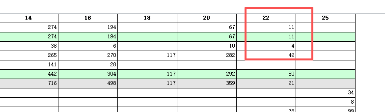 广联达服务新干线