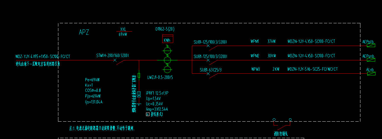 答疑：配电箱和配电柜