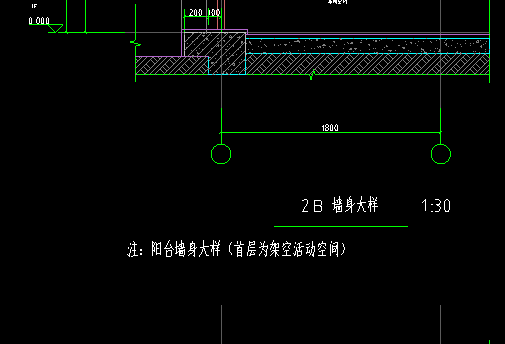 答疑：架空活动是什么都没有吗