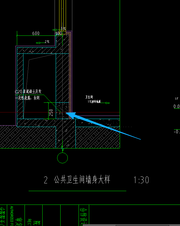 答疑：这种是要画吗