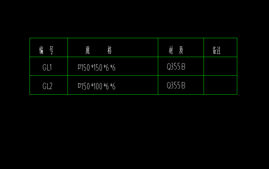 答疑：钢雨棚画的时候需要区分规格吗