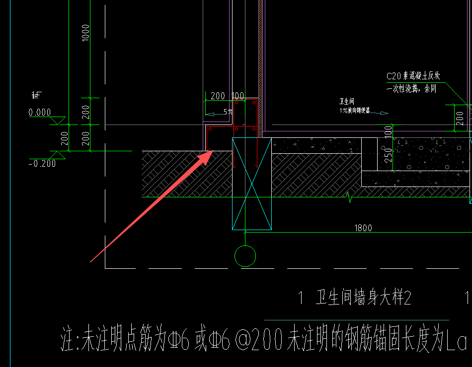 答疑：这个节点是什么