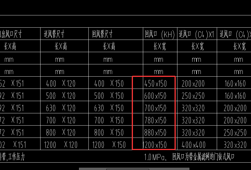 答疑：风机盘管回风口是否单独计算？