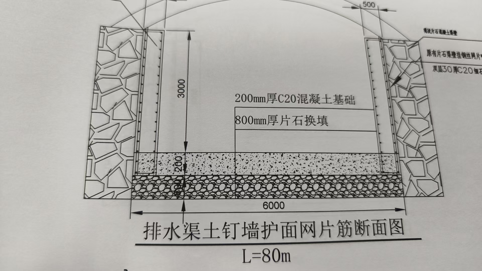 答疑：请问这种箱涵内回填800厚片石基础，应该套用那个定额好？